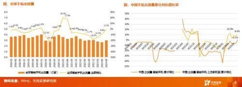 新澳六开彩资料2024,机构论市：技术上已经进入超跌反弹 大波段拐点仍需要等待  第1张