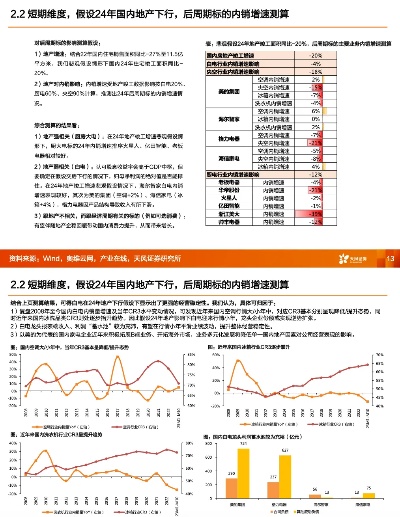 2024澳门正版资料正版,一大波家电年报来袭 智能投影、空气炸锅、清洁电器等企业遇阵痛  第1张