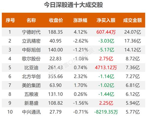 新澳门今晚开特马开奖,14天8板大众交通：近1个月累涨超200%，股票可能存在短期涨幅较大后的下跌风险