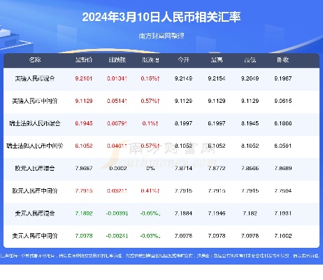 澳门2024精准资料全年免费_ST先锋成一元低价股，总市值6.64亿元