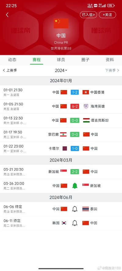 新奥资料免费精准2024_2024年中国足球全面出击：国足力争闯入18强赛，国奥能否带来惊喜？