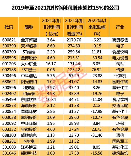 2024年新澳门王中王开奖结果_*ST美吉：股票将于2024年8月5日摘牌  第1张