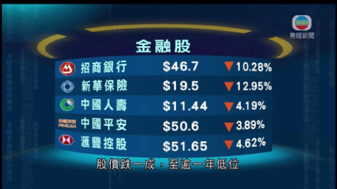 香港准一肖一码一码,数码视讯下跌5.15%，报4.97元/股  第1张