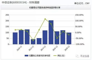 新澳资料大全正版2024_7月29日景顺长城研究精选股票A净值增长0.56%，近6个月累计上涨20.71%