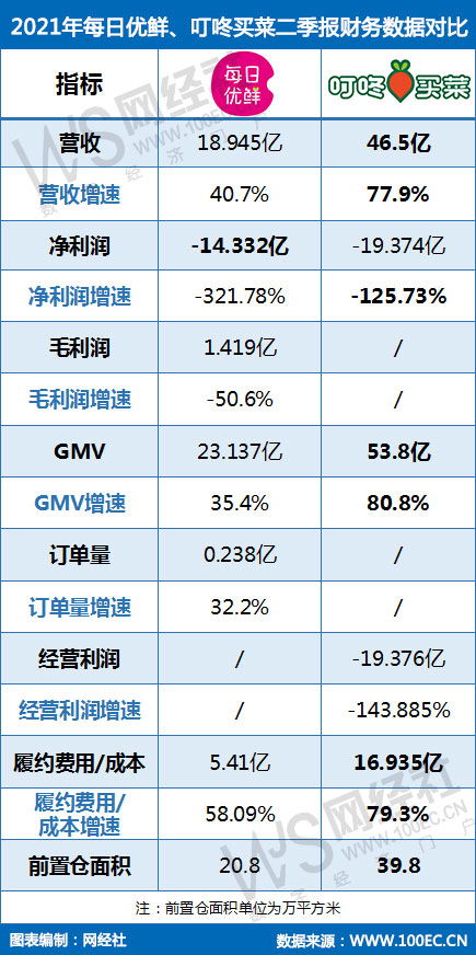 新澳门彩天天开奖资料一_强劲财报+低估值吸引买家 海湾股市在上半年暴跌后迎来反弹  第1张