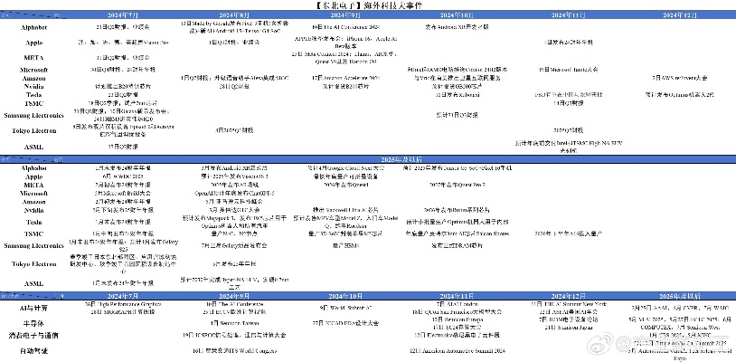 澳门2024精准资料全年免费,软件更新如何导致全球史上最大IT宕机事故？  第1张