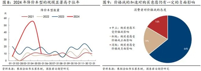 白小姐期期开奖一肖一特_瑞承：新型能源，2024走向何方？