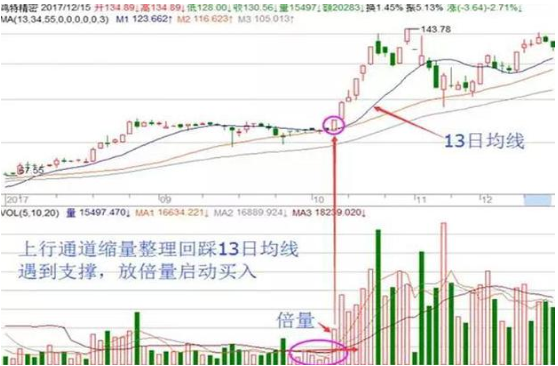 今晚澳门三肖三码开一码_8月1日华夏研究精选股票净值下跌0.65%，近3个月累计下跌5.28%