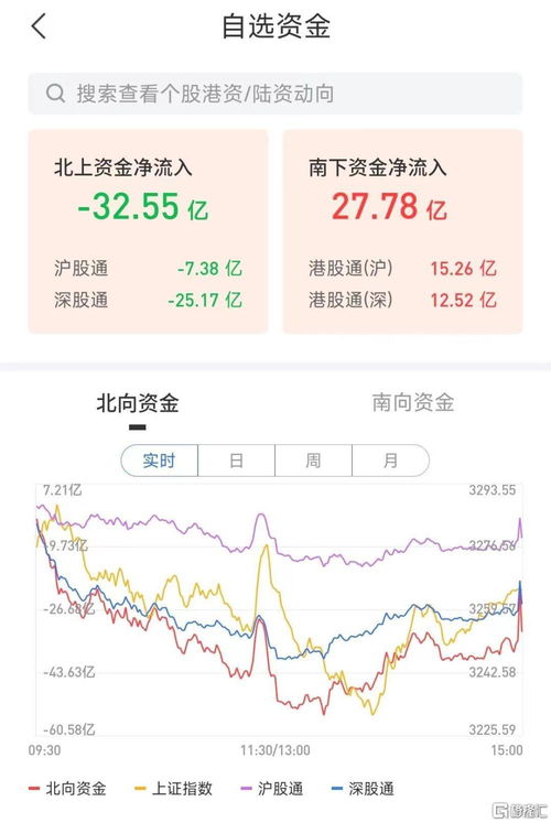 2024澳门资料大全正版资料_A股收评：沪指跌0.52%录得4连阴，黄金、半导体等板块下挫，光伏概念股集体大涨