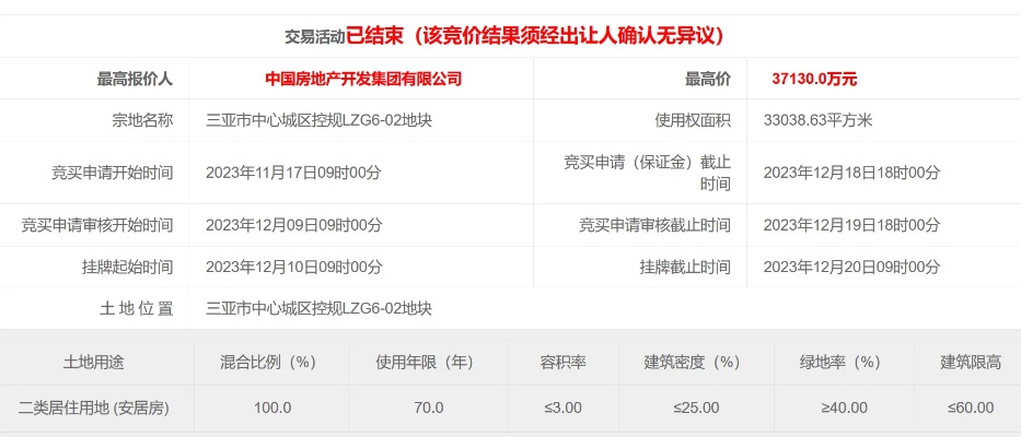 新奥资料免费精准网址是多少？_地产新政：新周期起点  第1张