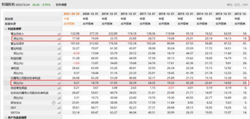 2024年澳门特马今晚开码,8月1日工银医疗保健股票净值下跌0.91%，今年来累计下跌21.02%