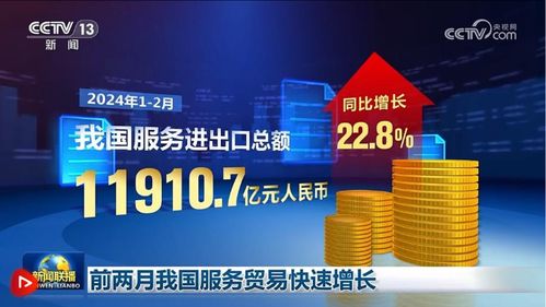 2024澳门码今晚开奖结果,服务进出口总额同比增长22．8％（新数据 新看点）