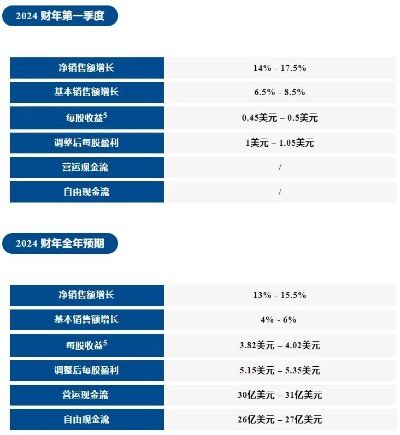 澳门2024精准资料全年免费_A股股票回购一览：5家公司披露回购进展  第1张