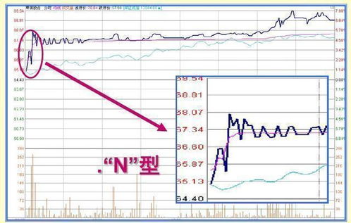 澳门六开奖结果2024开奖记录今晚直播_新动力成一元低价股，总市值11.83亿元