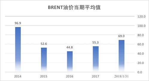 新澳门2024年资料大全管家婆,网红野游攻略暗藏风险，新手怎样选择徒步路线更安全？  第1张