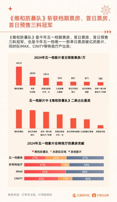 新澳2024年精准资料32期_12月上线！盛天网络首款真人互动短剧游戏！“游戏+短剧”或催生行业新增量