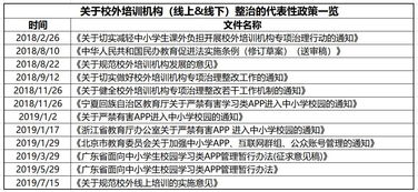 二四六玄机资料最新更新_多地房地产优化调整政策密集落地  第1张