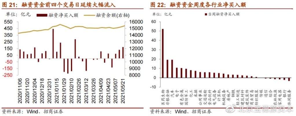 澳门精准资料期期精准每天更新,瑞银证券：下半年A股估值或小幅回升 大盘股将跑赢中小盘股  第1张