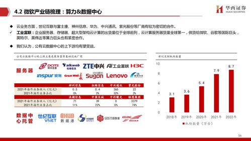 白小姐三肖三期开奖软件评价,全球IT投资加速增长  第1张