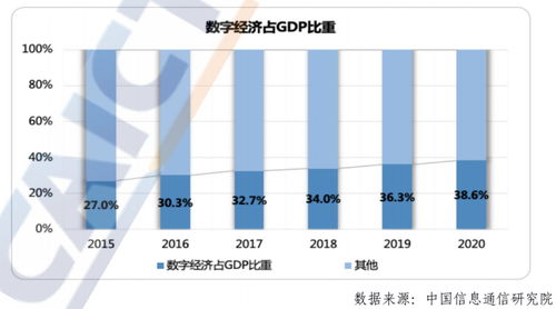 澳门码最快最准开奖结果,探索数据的力量：数字经济时代的领航之旅  第1张