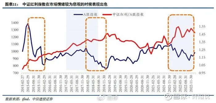 白小姐一码一肖中特一_A股三大指数全线翻红！多只业绩增长股大涨