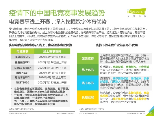 949494王中王内部精选_国内电竞产业规模已突破1600亿元  第1张