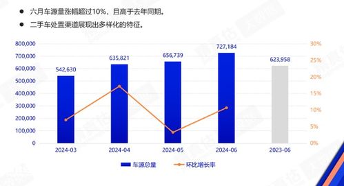 新奥资料免费精准网址是多少？_IDC：2024年中国汽车市场六大洞察