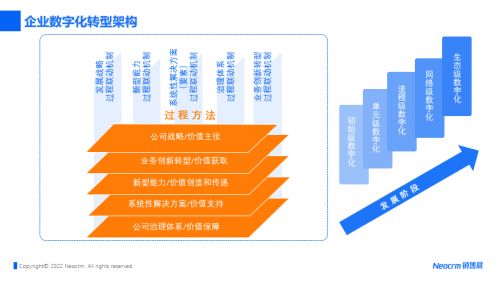 2024澳门资料正版大全_充分发挥教育数字化的重要突破口作用（观察者说）  第1张