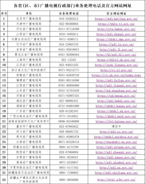 2024年管家婆的马资料55期_央广财评｜从“一根网线”到网络强国 新时代中国互联网三十而立再出发