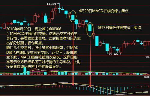 精准一码免费资料大全,多项微观指标扩张向好 宏观经济稳中有增  第1张