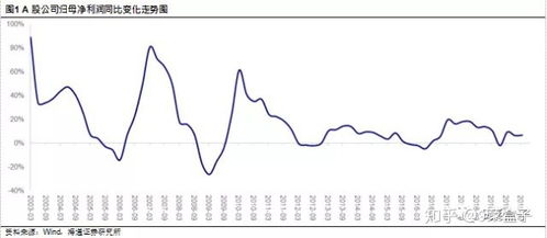 新澳2024今晚开奖资料_8月15日南方高股息股票A净值增长0.97%，今年来累计上涨5.29%