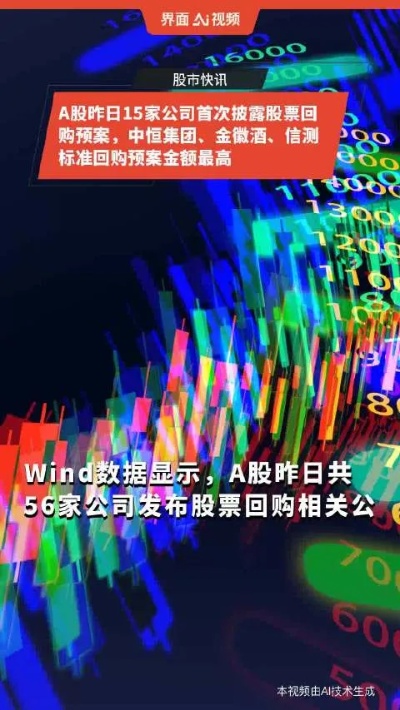 澳门正版资料大全资料,A股股票回购一览：昨日7家公司披露回购进展  第1张