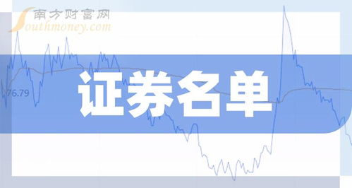 澳门2024资料免费大全_10月31日国内四大证券报纸、重要财经媒体头版头条内容精华摘要