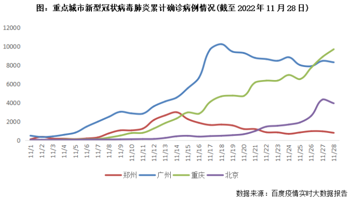 黄大仙今晚必开一肖,楼市调整持续 房地产销售降幅扩大 家具、建材逆势增长  第1张