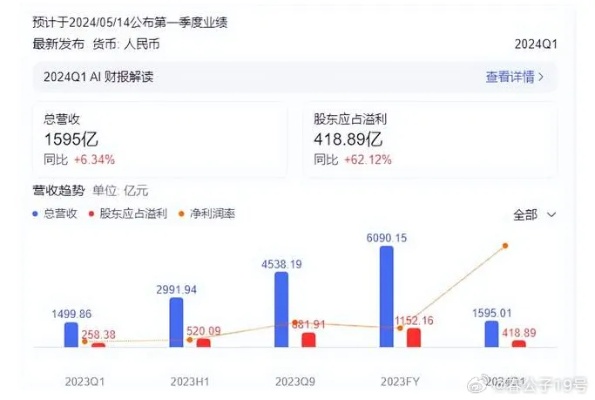 2024管家婆开将结果_贩卖悲伤、炮制爆款引流……造假短视频为何频频出现