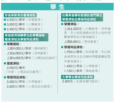 2024澳门精准正版资料63期,为中小学教师减负！官方最新部署