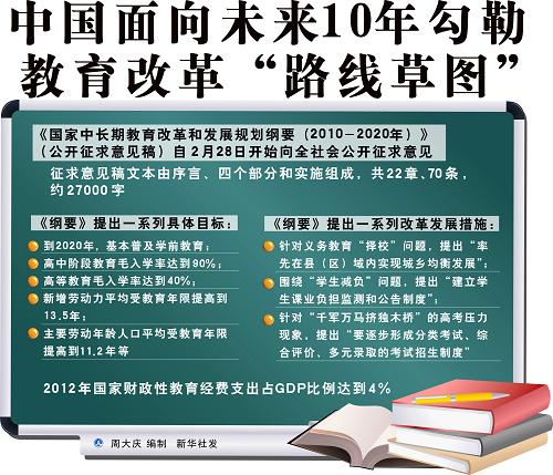 7777788888王中王开将,“高等教育发展正向东方倾斜”，中国高校科研水平持续提升