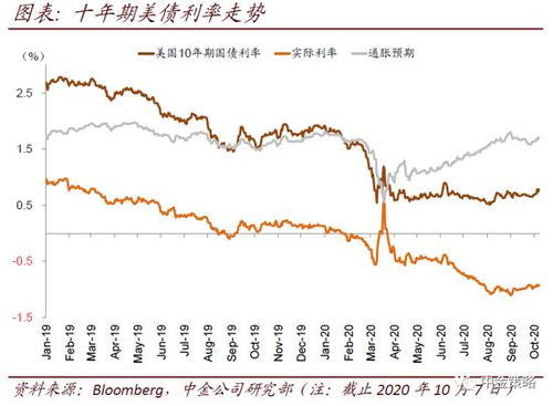 今期澳门三肖三码开一码_8月15日中金精选股票C净值增长0.19%，近6个月累计上涨1.26%