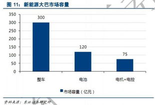 2024今晚澳门开奖号码_新能源汽车保有量持续增长 多家公司瞄准共享充电市场  第1张