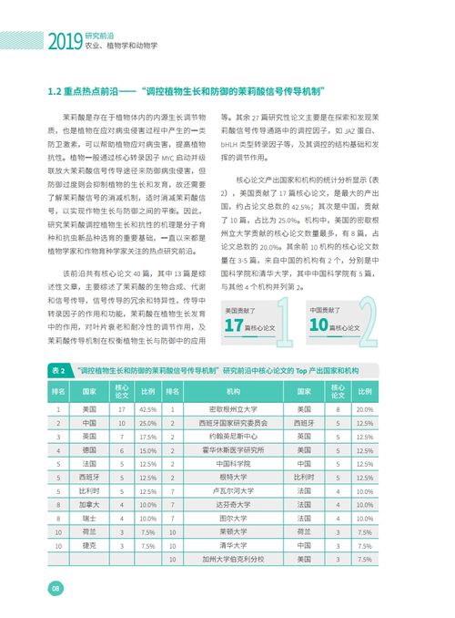 澳门天天开奖记录开奖结果查询,中国科学院报告研判128个科学研究前沿