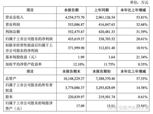 澳门码最快最准开奖结果_一块新能源汽车电池的向“新”力｜“深市新质生产力巡礼”系列报道  第1张