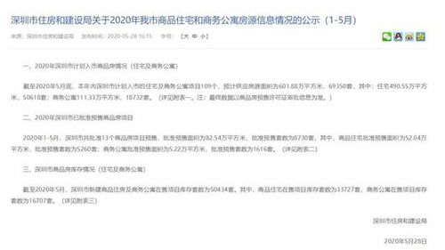 2024新澳正版免费资料大全_炒房客“打新”白费心机，新房“破发”正改变楼市格局