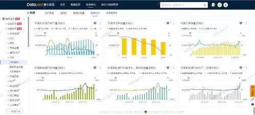 新澳彩资料免费资料大全33图库_财经观察：7月数据亮点多 经济稳定向好有支撑