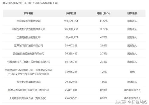 新澳门彩开奖结果2024开奖记录查询,中银智能制造股票A连续3个交易日下跌，区间累计跌幅0.76%  第1张