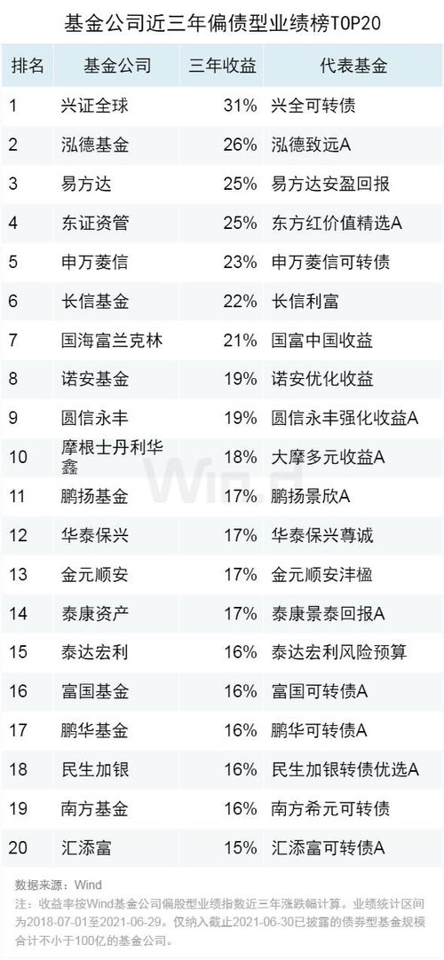 2024澳门精准正版资料免费大全_北证50指数大涨4.25%！21只股票涨超10%……  第1张