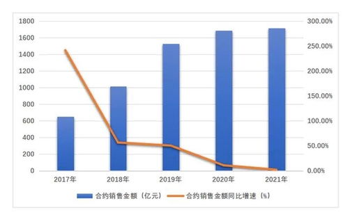 4949澳门开奖结果,销售额降至11万亿，市场期待新动能