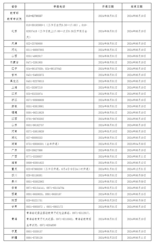 澳门码资料版本大全,教育部：2024年高考全国统考将于6月7日、8日举行  第1张