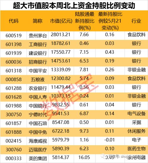 新澳门开奖结果2024开奖记录今晚_飞利信下跌5.34%，报2.48元/股