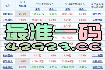 2024澳门码今晚开奖结果是什么,新版中小学实验教学基本目录发布