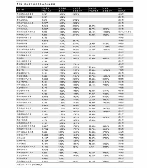 2024澳门天天开好彩大全_中信证券：关注能够获得更多IT开支份额且AI导入较快的标的  第1张